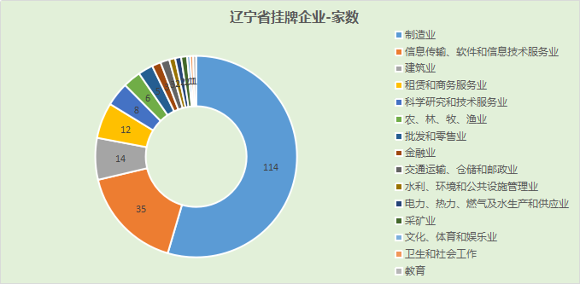图淘信息咨询
